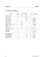 Preview for 28 page of Hynix Semiconductor GMS90C320 40 User Manual