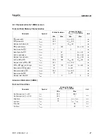 Preview for 31 page of Hynix Semiconductor GMS90C320 40 User Manual