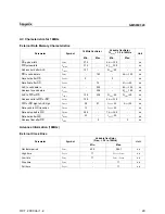 Preview for 33 page of Hynix Semiconductor GMS90C320 40 User Manual