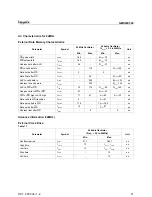 Preview for 35 page of Hynix Semiconductor GMS90C320 40 User Manual