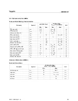 Preview for 37 page of Hynix Semiconductor GMS90C320 40 User Manual