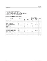 Preview for 38 page of Hynix Semiconductor GMS90C320 40 User Manual