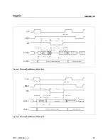 Preview for 41 page of Hynix Semiconductor GMS90C320 40 User Manual