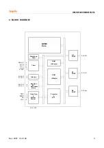 Предварительный просмотр 7 страницы Hynix Semiconductor HMS81004E User Manual