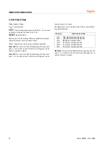 Предварительный просмотр 12 страницы Hynix Semiconductor HMS81004E User Manual