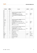 Предварительный просмотр 13 страницы Hynix Semiconductor HMS81004E User Manual