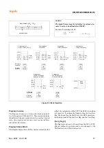 Предварительный просмотр 21 страницы Hynix Semiconductor HMS81004E User Manual