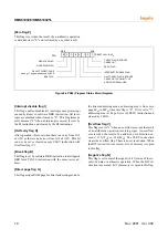 Предварительный просмотр 22 страницы Hynix Semiconductor HMS81004E User Manual