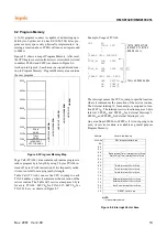 Предварительный просмотр 23 страницы Hynix Semiconductor HMS81004E User Manual