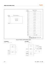 Предварительный просмотр 24 страницы Hynix Semiconductor HMS81004E User Manual