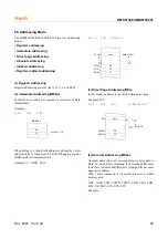 Предварительный просмотр 29 страницы Hynix Semiconductor HMS81004E User Manual