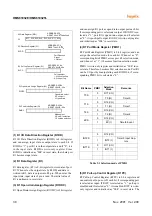 Предварительный просмотр 34 страницы Hynix Semiconductor HMS81004E User Manual