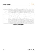 Предварительный просмотр 38 страницы Hynix Semiconductor HMS81004E User Manual