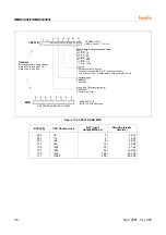 Предварительный просмотр 40 страницы Hynix Semiconductor HMS81004E User Manual