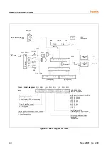 Предварительный просмотр 44 страницы Hynix Semiconductor HMS81004E User Manual