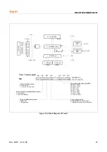 Предварительный просмотр 45 страницы Hynix Semiconductor HMS81004E User Manual