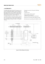 Предварительный просмотр 50 страницы Hynix Semiconductor HMS81004E User Manual