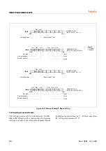 Предварительный просмотр 52 страницы Hynix Semiconductor HMS81004E User Manual