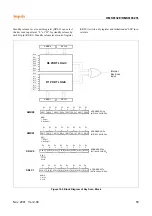 Предварительный просмотр 57 страницы Hynix Semiconductor HMS81004E User Manual