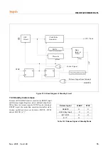 Предварительный просмотр 59 страницы Hynix Semiconductor HMS81004E User Manual