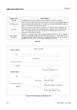 Предварительный просмотр 60 страницы Hynix Semiconductor HMS81004E User Manual