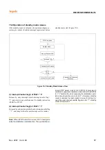 Предварительный просмотр 61 страницы Hynix Semiconductor HMS81004E User Manual