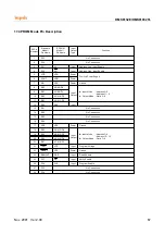 Предварительный просмотр 71 страницы Hynix Semiconductor HMS81004E User Manual