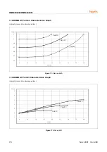 Предварительный просмотр 80 страницы Hynix Semiconductor HMS81004E User Manual