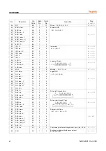 Предварительный просмотр 90 страницы Hynix Semiconductor HMS81004E User Manual