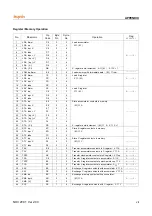 Предварительный просмотр 91 страницы Hynix Semiconductor HMS81004E User Manual