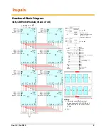 Предварительный просмотр 9 страницы Hynix HMT112S6TFR8C User Manual