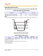 Предварительный просмотр 22 страницы Hynix HMT112S6TFR8C User Manual