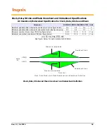 Предварительный просмотр 26 страницы Hynix HMT112S6TFR8C User Manual