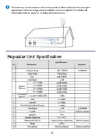 Предварительный просмотр 13 страницы Hyon HR900G Operation Manual