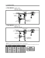 Предварительный просмотр 195 страницы HYOSUNG 2010 ST7 Service Manual