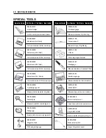 Предварительный просмотр 271 страницы HYOSUNG 2010 ST7 Service Manual