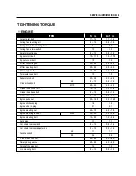 Предварительный просмотр 274 страницы HYOSUNG 2010 ST7 Service Manual