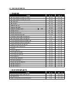 Предварительный просмотр 275 страницы HYOSUNG 2010 ST7 Service Manual