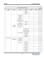 Preview for 56 page of HYOSUNG 2700CE Owner'S Manual