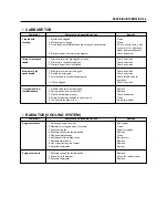 Preview for 193 page of HYOSUNG Aquil GV650 Service Manual