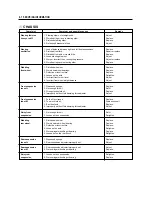 Preview for 196 page of HYOSUNG Aquil GV650 Service Manual