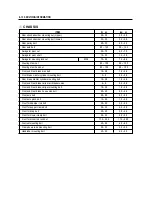 Preview for 202 page of HYOSUNG Aquil GV650 Service Manual