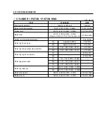 Preview for 204 page of HYOSUNG Aquil GV650 Service Manual