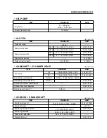 Preview for 205 page of HYOSUNG Aquil GV650 Service Manual