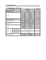 Preview for 206 page of HYOSUNG Aquil GV650 Service Manual