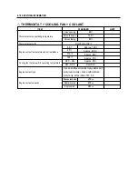 Preview for 208 page of HYOSUNG Aquil GV650 Service Manual