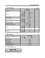 Preview for 209 page of HYOSUNG Aquil GV650 Service Manual