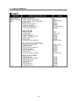 Предварительный просмотр 69 страницы HYOSUNG AQUILA 250 FI Service Manual