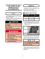 Preview for 16 page of HYOSUNG Aquila Classic Owner'S Manual