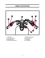 Preview for 19 page of HYOSUNG Aquila Classic Owner'S Manual